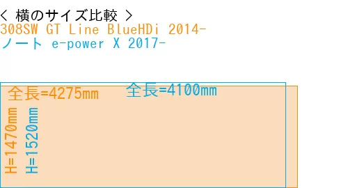 #308SW GT Line BlueHDi 2014- + ノート e-power X 2017-
